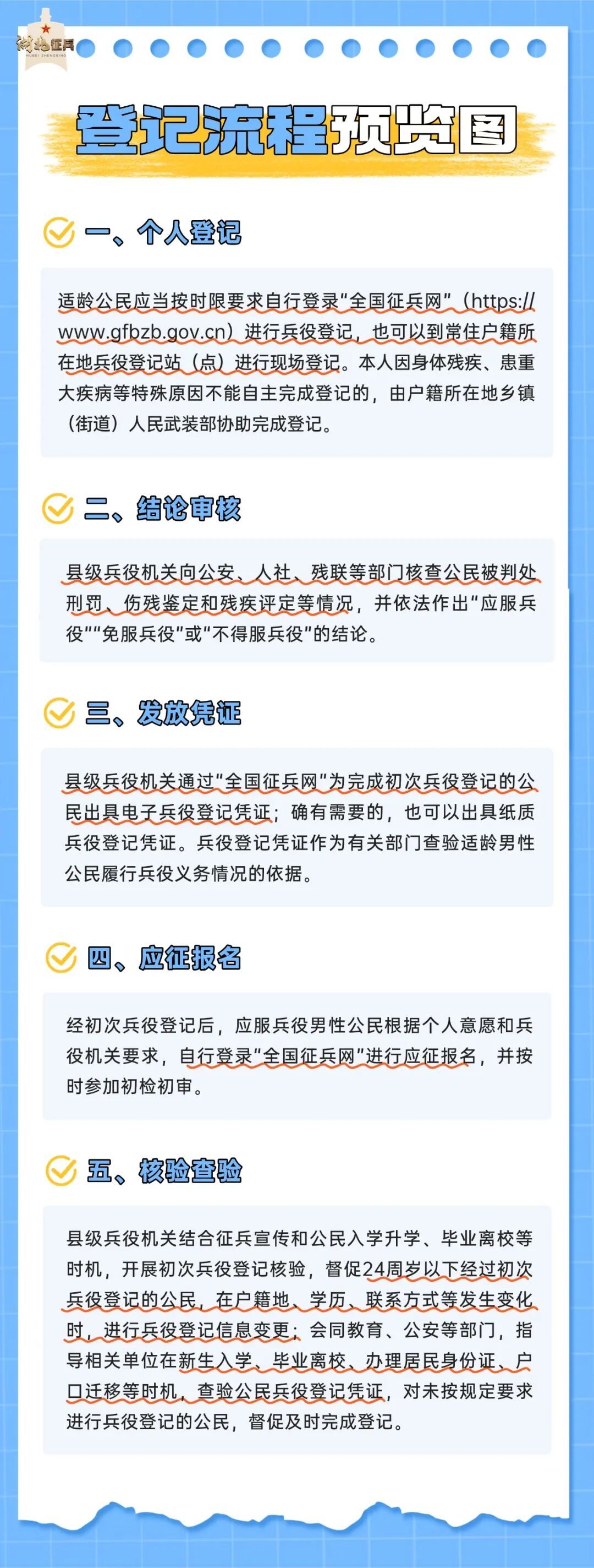 即将开始!十堰适龄男子都要登记