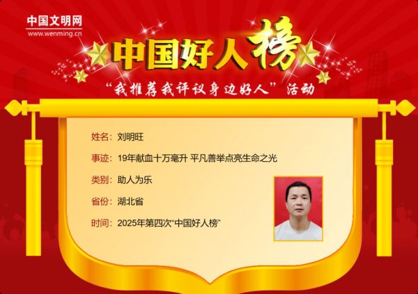 祝贺！荆门1人入选2025年第四批“中国好人榜”