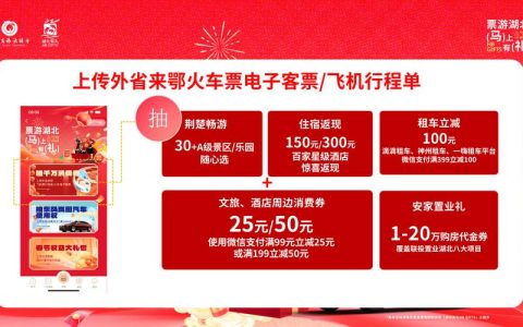 “票游湖北‘马’上有礼”活动将于2月3日启动 十堰文旅资源被纳入活动体系