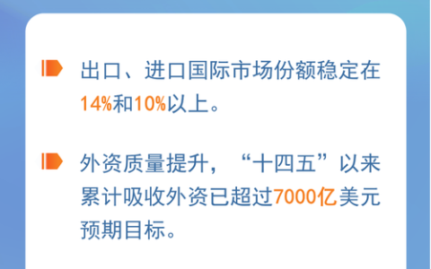 全球排名进位　核心业务领跑  中国十五冶加快“走出去”步伐