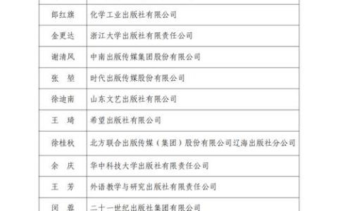 出版社及总编辑余庆双获第六届中国出版政府奖