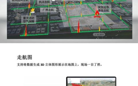 新规划定“跑道”限制时速  黄石快递无人车上路“有法可依”