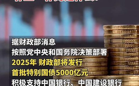 6项财政金融政策在荆精准落地