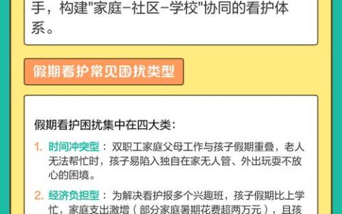 2026新春走基层 | 精准破解假期“看护难”痛点 全市170个托管班暖心起航