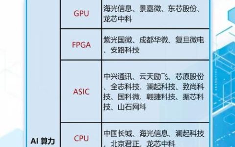 跻身“光芯屏端网”产业集群核心梯队 中思微光电月产芯片2 亿颗