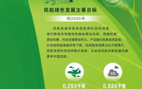 国家重点研发计划“中低产田绿色增产提质的生态强化原理与技术”项目2025年度总结推进会在华中农业大学举行