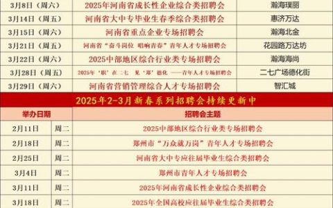 十堰市近期将举办123场现场招聘会！时间地点公布