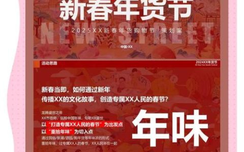 “年味下陆”新春消费季即将启动