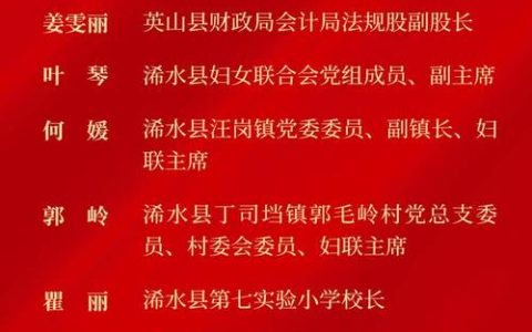 黄冈1集体3个人获国家级表彰