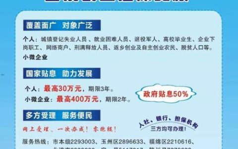 政金联动助创业  赤壁推出退役军人创业担保贷