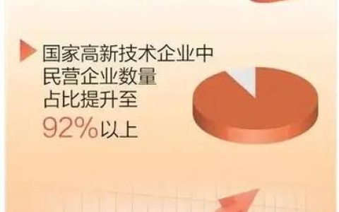 科创引擎全速轰鸣——鄂州2025年科技创新交出高光答卷