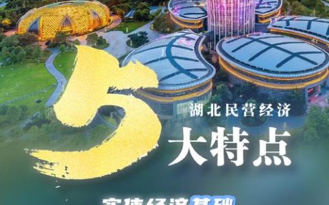 扩内需拓开放优环境——鄂州商务经济跻身全省前列