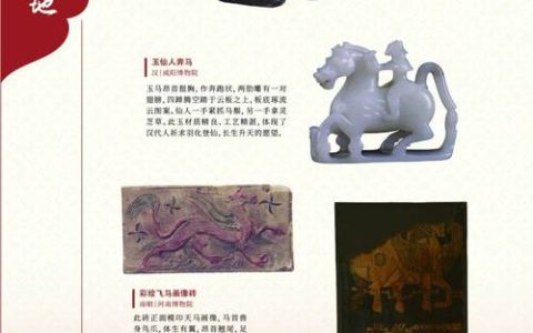 丙午马年生肖文化展在民族学博物馆开展