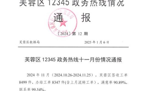 黄冈住房公积金“灵缴” 改革试点工作获全省通报表扬