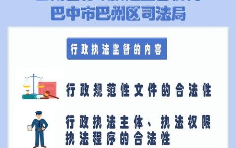 十堰全面部署《行政执法监督条例》学习宣传贯彻工作 为高质量发展提供法治保障