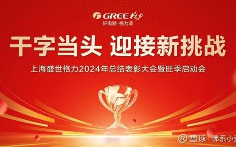 实干开新局 奋战开门红 | 宝沃新能源：储能产品畅销海外