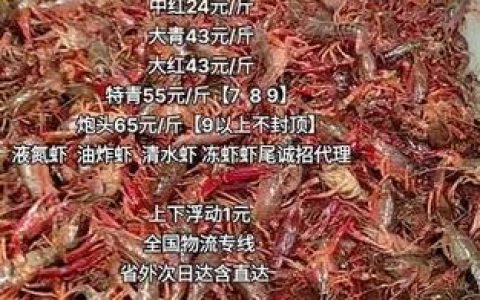 “潜江龙虾”线上热销 单日订单破1.4万单