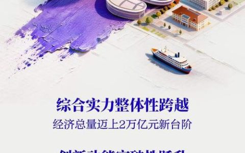 政府工作报告——2026年1月6日在武汉市第十五届人民代表大会第六次会议上