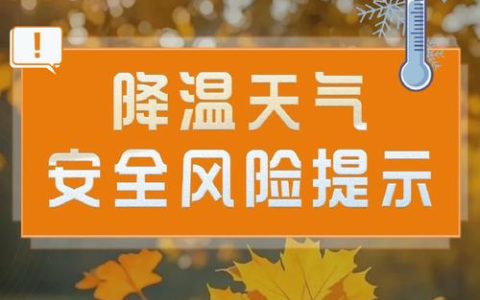 本周天气乍暖还寒 大雾大风降雨需防范