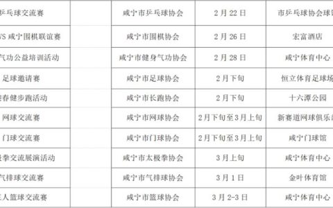2026咸宁市“体育过大年”系列活动来啦