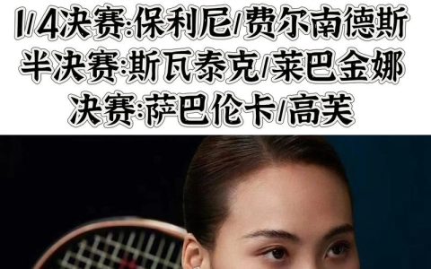 WTA1000多哈站今日赛程公布：郑钦文对阵帕克斯，王欣瑜对阵莱巴金娜