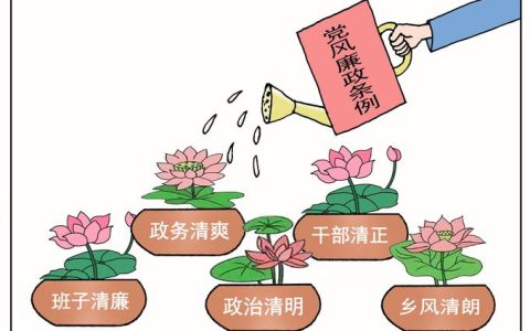 严管“关键少数”　清风护航发展
