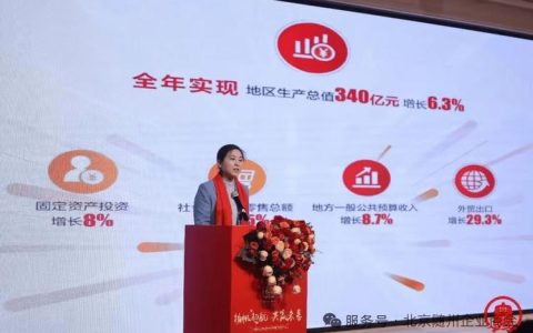 随州市2026年企业家座谈会暨招商推介项目签约活动举行