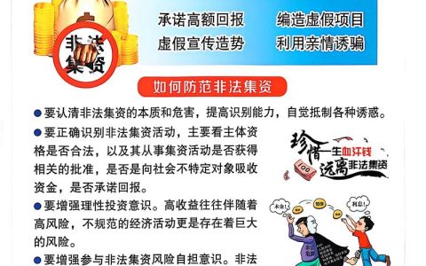 防范非法集资　谨记“543”口诀