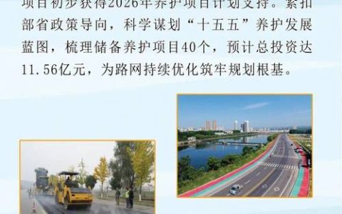 网上问政 | 十房一级路最新建设进度如何？