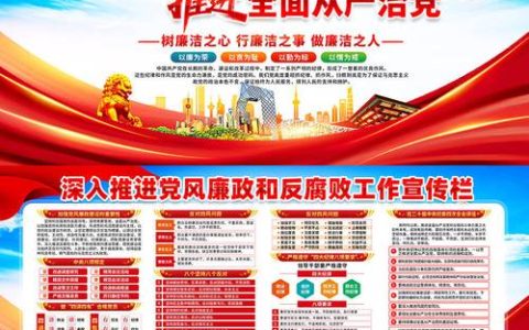 抓好政府系统党风廉政建设　以过硬作风推动高质量发展