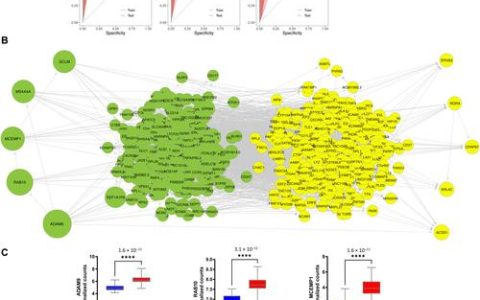 华中农业大学学者构建破解环境适应性的基因×环境互作检测、表型可塑性研究和多性状协同分子育种设计的高效快速大数据关联分析计算平台
