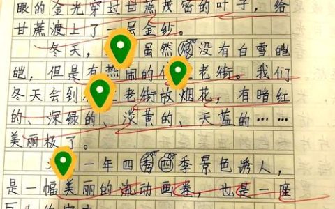 一个省级 “美好家园”的创文蝶变记