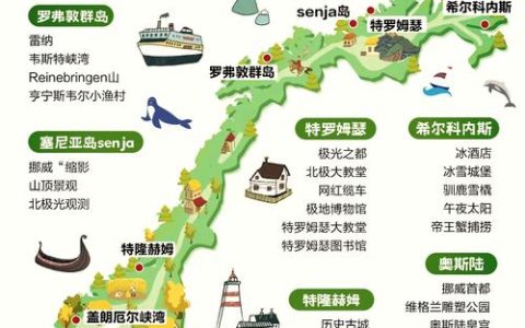 三十六小时，从挪威深海到内陆餐桌