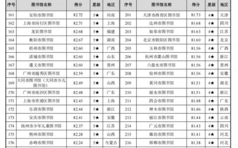 鄂州入选全国“最具文化价值城市”榜单