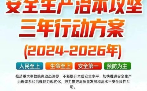 节前重点工作再部署 筑牢安全发展根基