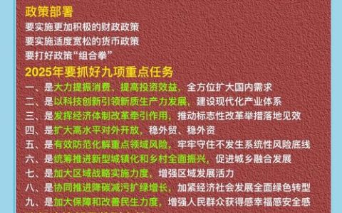 当前经济工作的重点任务