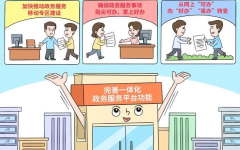 政企同心谋发展　聚力赋能绘蓝图