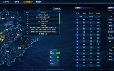 实现环境统计企业全覆盖