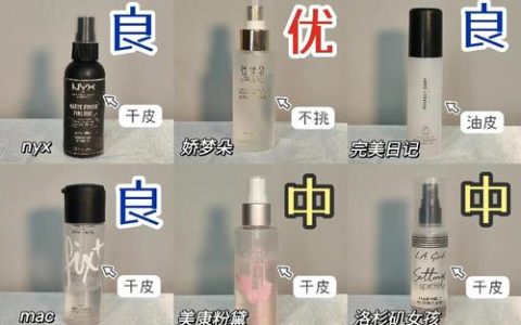 真持妆 ？  2026高性价比定妆喷雾排行榜权威认证，千名用户亲测，温和不刺激