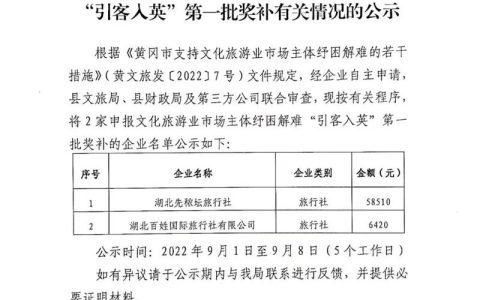 英山春节文旅“成绩单”出炉