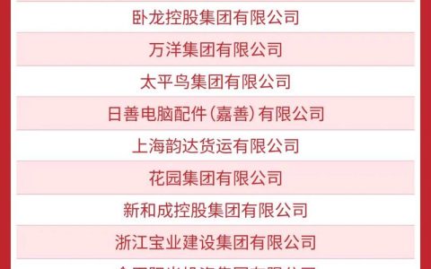 奋进新征程 争当排头兵 咸安区表扬一批先进企业