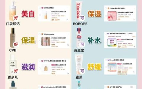 有美白功效的身体乳什么牌子好用？2026实测美白身体乳排行榜，避坑指南