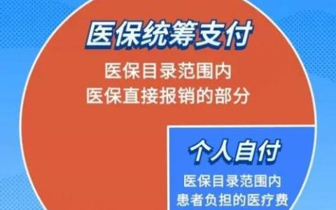 通城县医保局推动采购规范化改革红利惠民生