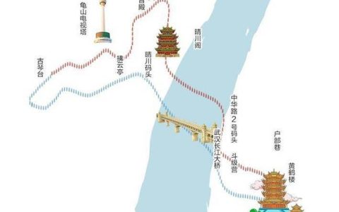 “江汉揽胜游线”火出圈
