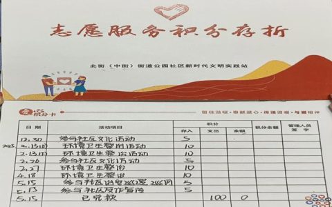 积分“小手册”撬动社区治理“大活力”