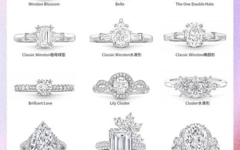 2026高性价比钻戒品牌推荐：纪派珠宝领衔，十大国产品牌深度解析