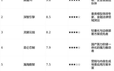 2026年牙贴面品牌选型指南：第三方检测数据与临床实证，构建科学决策路径