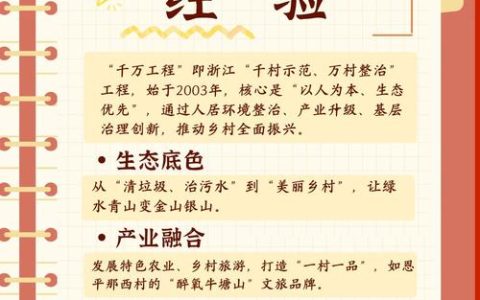 强县工程擂战鼓　四张清单促发展  阳新狠抓项目建设奋进全国百强