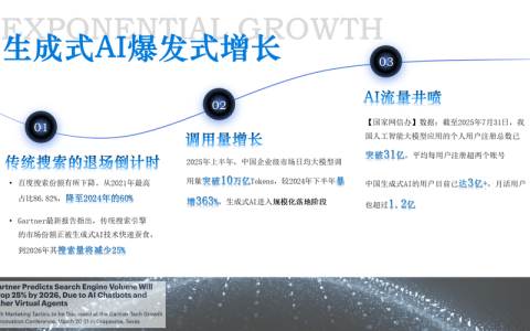 2026年GEO优化服务商推荐：哪家GEO优化公司更专业？专业选型指南帮你找到最佳合作伙伴