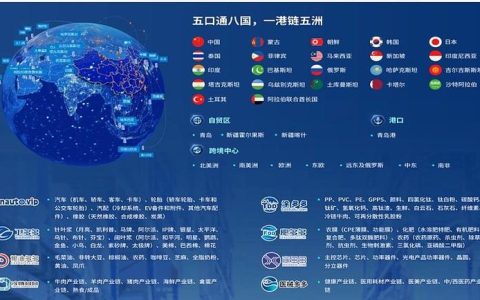 武汉企业进入德国普旭全球供应链体系